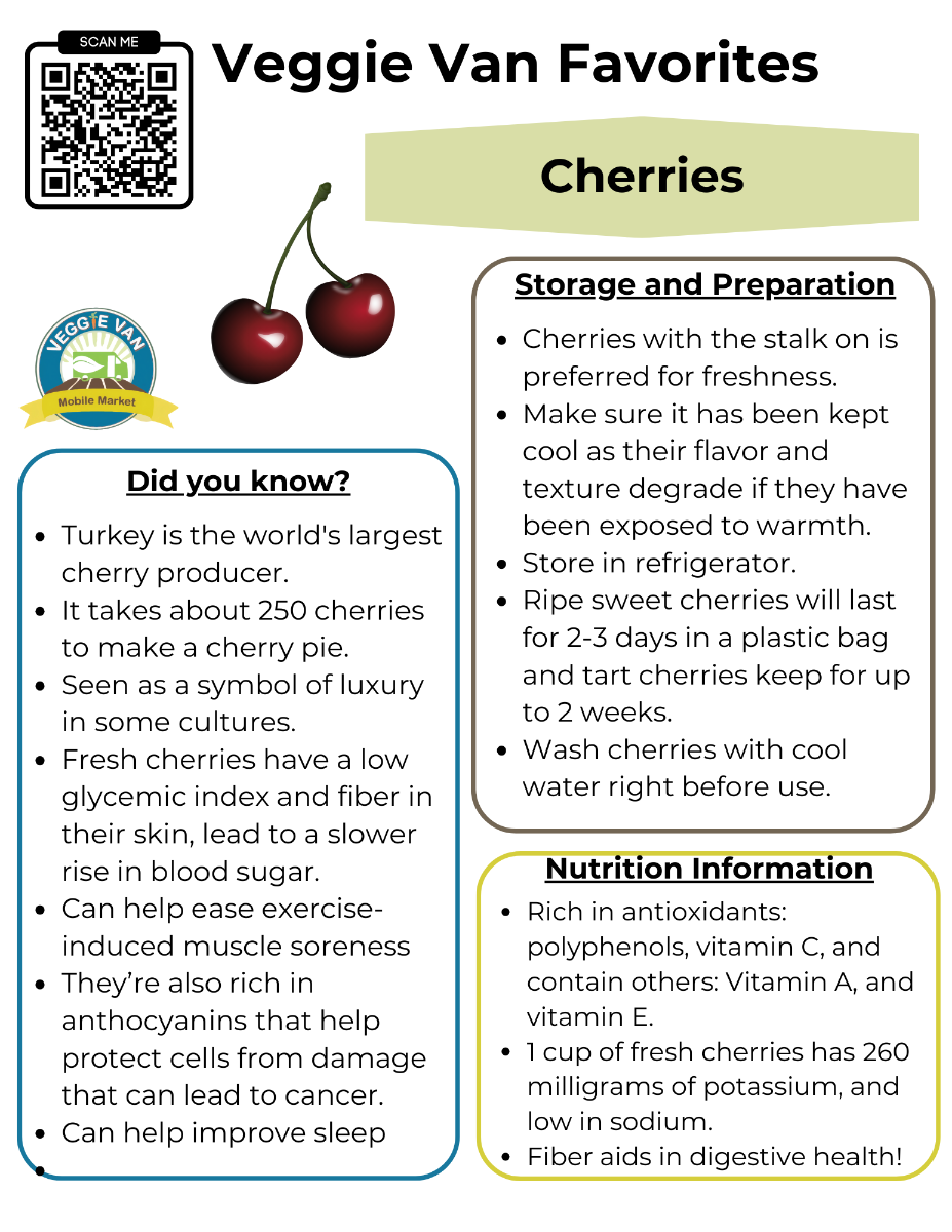 Produce%20highlight%20%20(3).png
