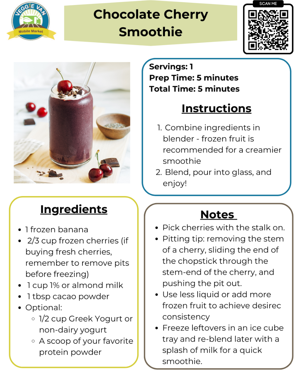 Recipe%20Template%20(2).png
